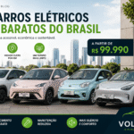 Carros elétricos mais baratos do Brasil em 2026