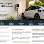 Vale a pena comprar um carro elétrico em 2026? Descubra os custos reais